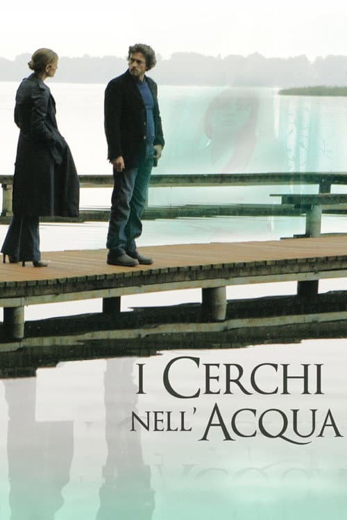 I cerchi nell'acqua