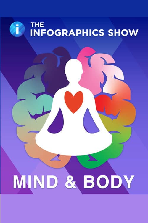 The Infographics Show: Mind & Body